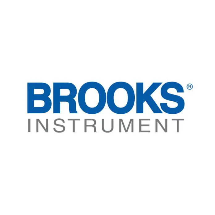 Brooks b2b sale